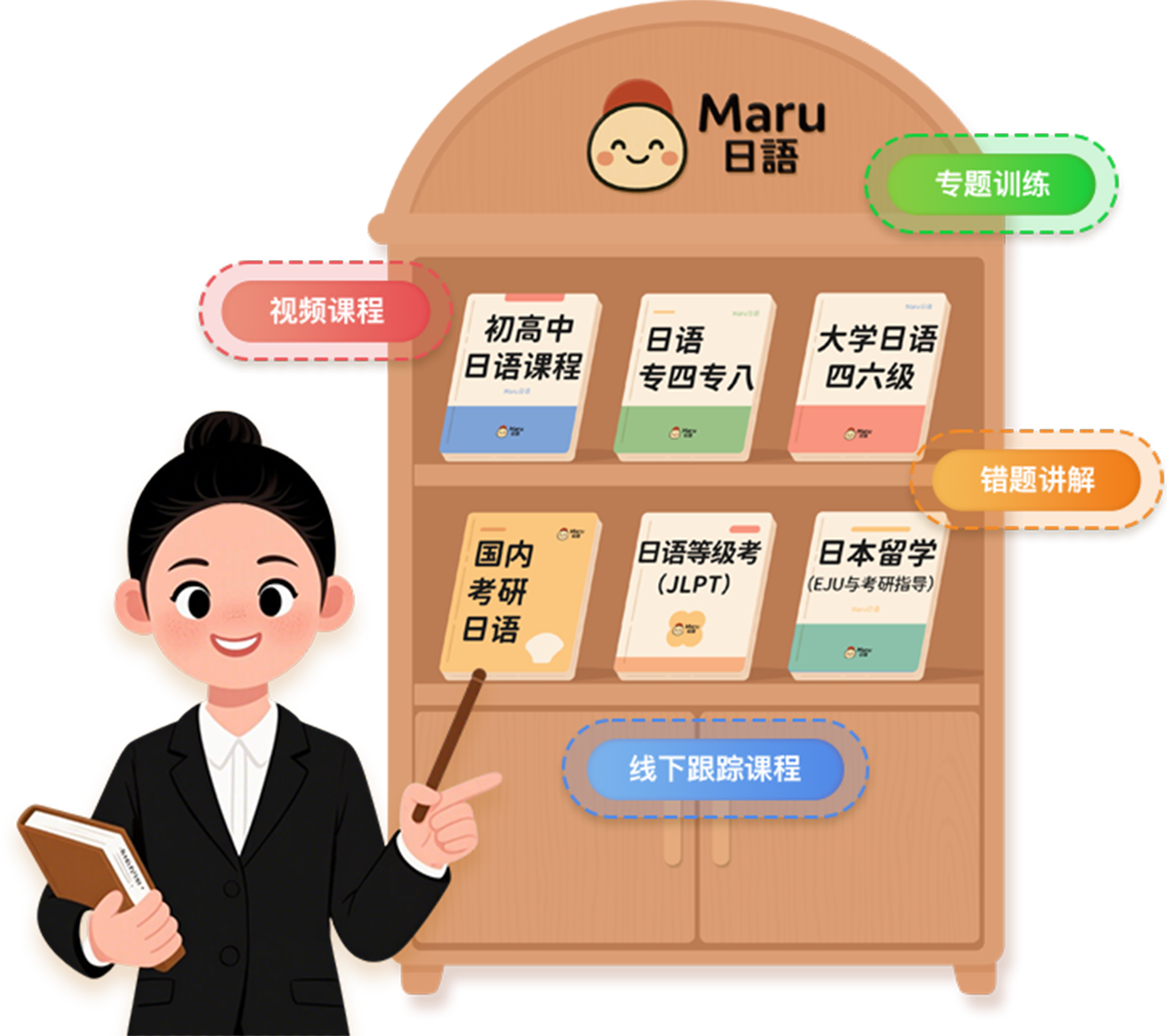 maru日语学习平台